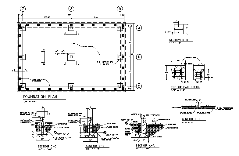 Civil Drawings